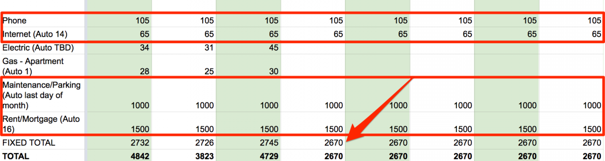 Each January, I plug in my fixed expenses for the entire year.