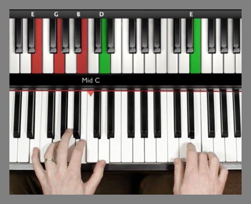 14. "Pianoforall - Incredible New Way To Learn Piano & Keyboard"