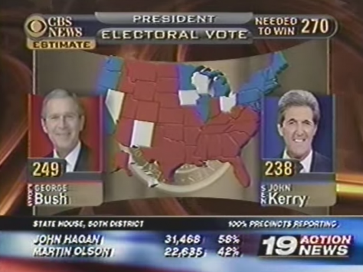 2004 — red state, blue state, purple state